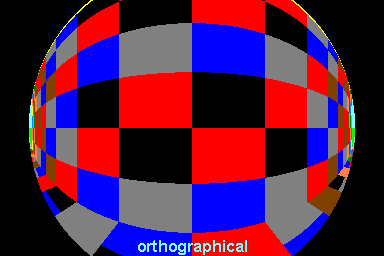 fisheye lens ortographic projection