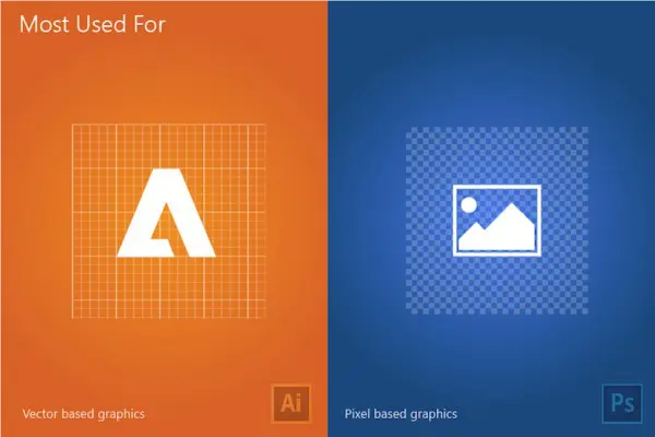 when to use illustrator and photoshop