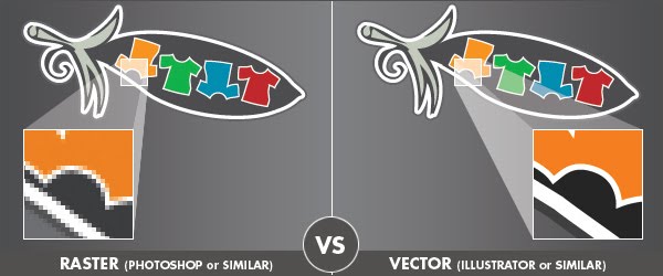 raster layer vs vector layer