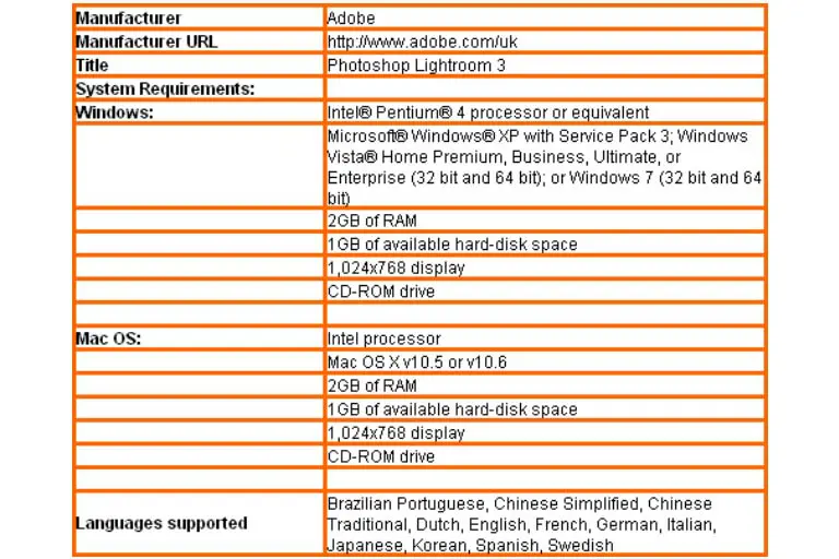 adobe lightroom system requirements