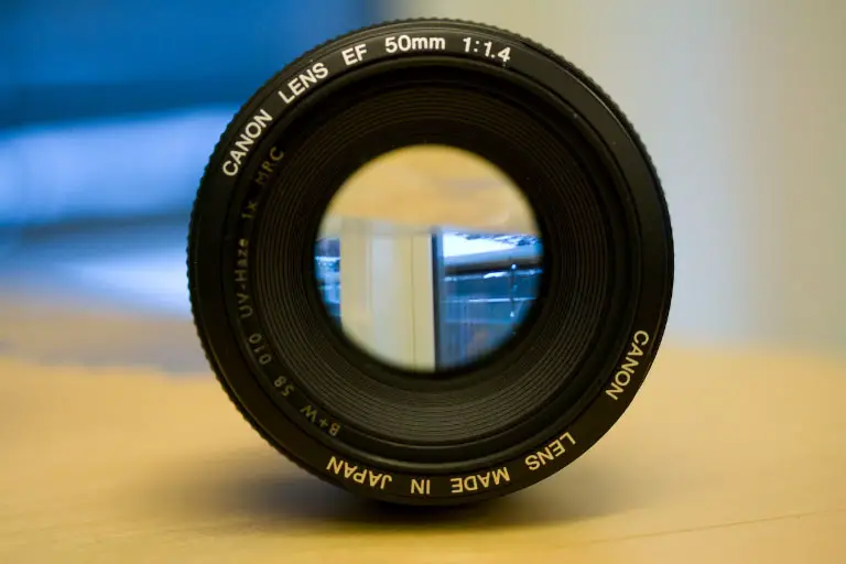 camera lens