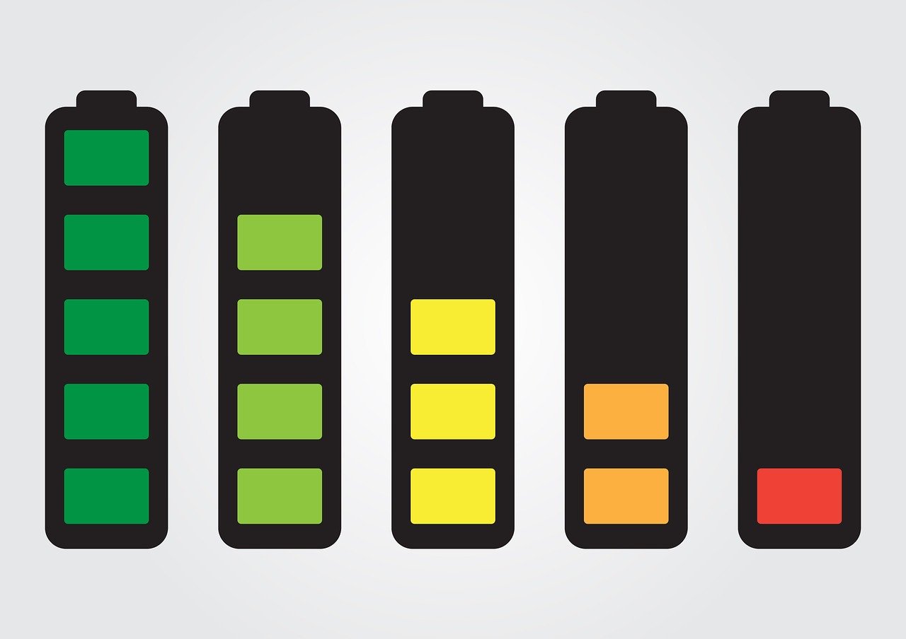 Extend Canon Battery Life